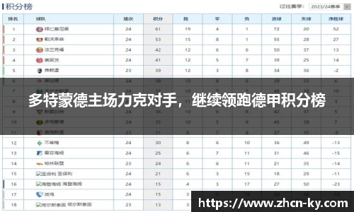 多特蒙德主场力克对手，继续领跑德甲积分榜