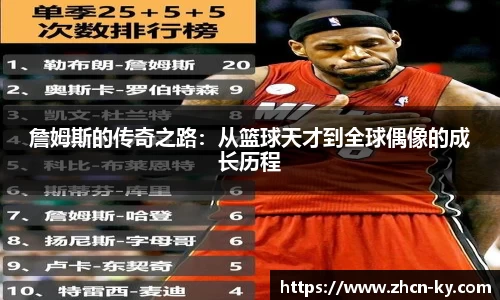 詹姆斯的传奇之路：从篮球天才到全球偶像的成长历程