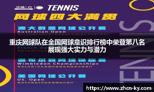 重庆网球队在全国网球意识排行榜中荣登第八名展现强大实力与潜力