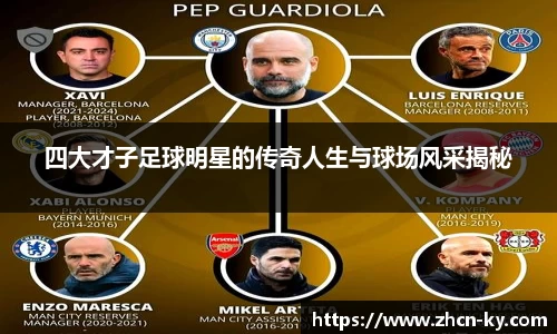 四大才子足球明星的传奇人生与球场风采揭秘